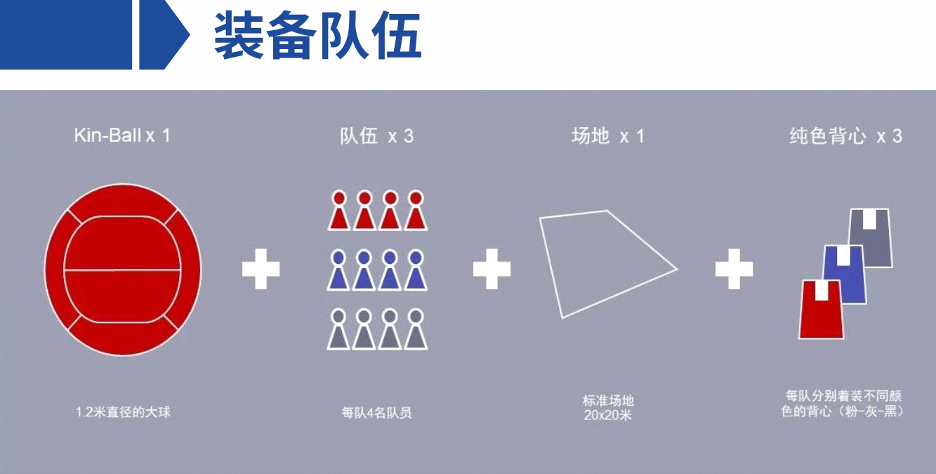 Kin-Ball（趣味健球）团建新玩法 激活团队能量